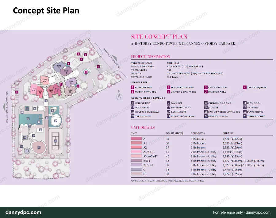 The Westside II Desa ParkCity Site Plan